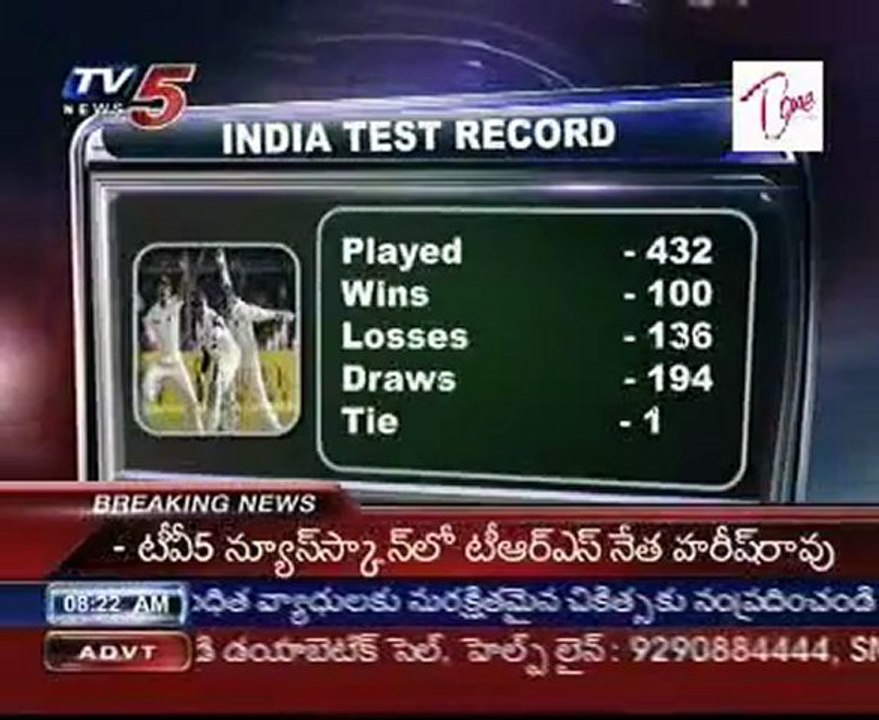 India claims 100th Test win