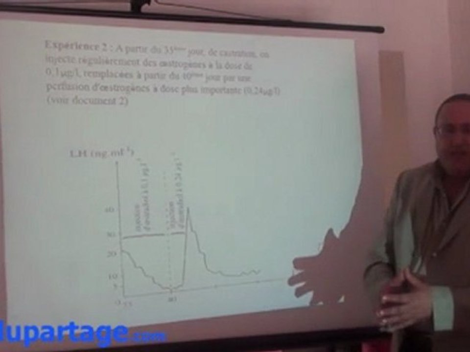 Révision SVT : la fonction reproductrice chez la femme