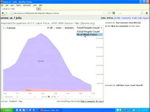 Jeffrey Heer Demos Collaborative Data Visualization