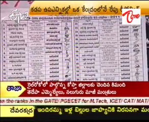Re polling At Bellamandi @ Kadapa