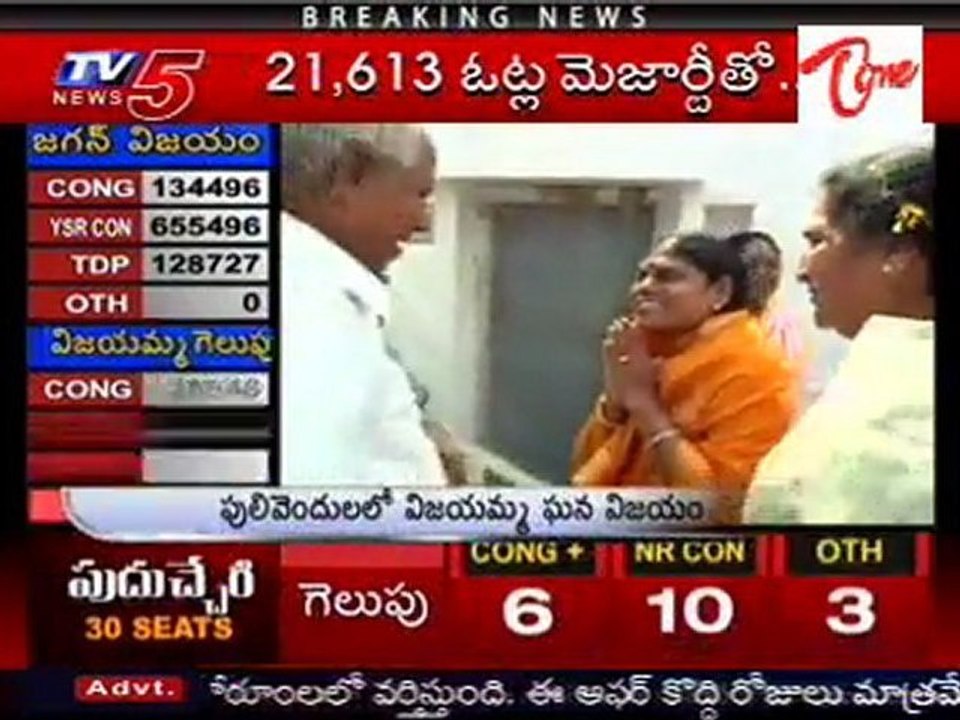 YS Vijayamma Won With Lead Of 81191