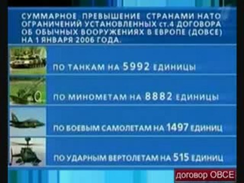 ЕДА ДЛЯ США!