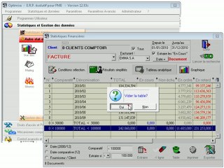 Statistiques sur les documents: Présentation Optimizze - ERP - V12