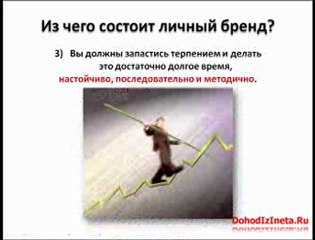 Что необходимо для успеха бизнеса в интернет