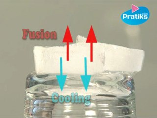 How to refresh a bottle of champagne quickly