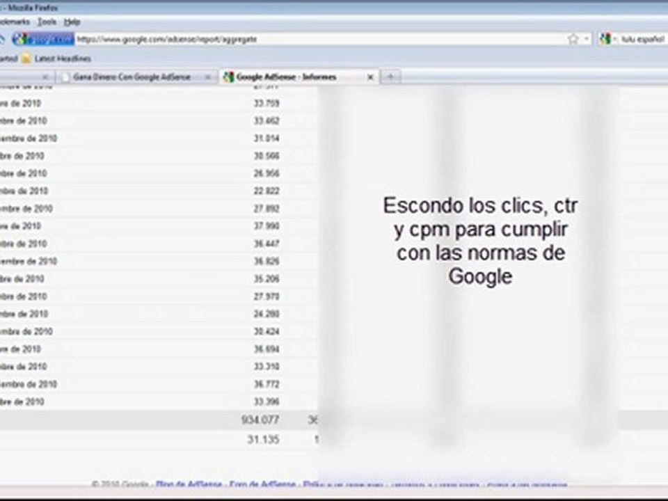 Genera mas de $12000 mil dolares al mes con Google Adsense