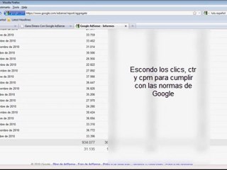 Genera mas de $12000 mil dolares al mes con Google Adsense