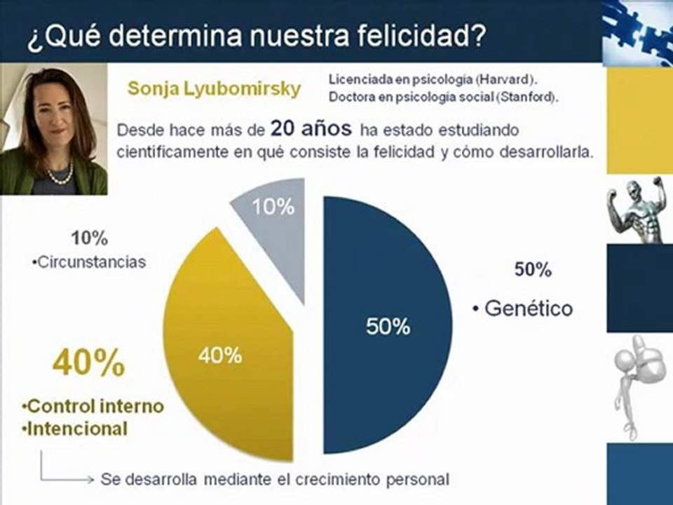 Técnicas reales de motivación