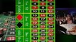 Utilizing the best roulette software