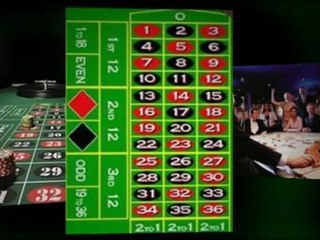 Utilizing the best roulette software