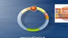 clonage d'un gene