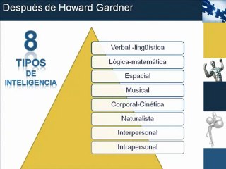 Videos de actitud positiva
