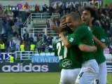 PANATHINAIKOS-ΑΕΚ (2007-08) PLAY-OFFS 4-1