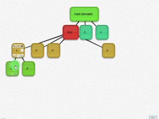 Infinity Downline Compensation Plan, Reverse Two-Up System