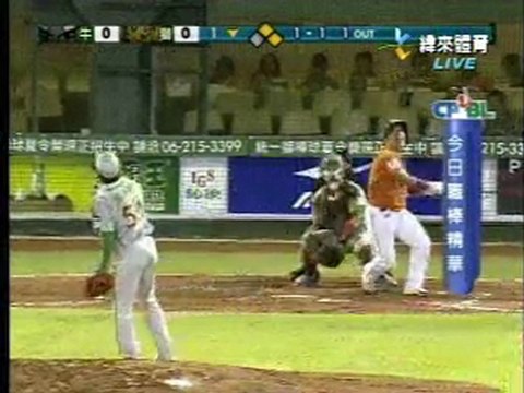 110610 今日職棒精華