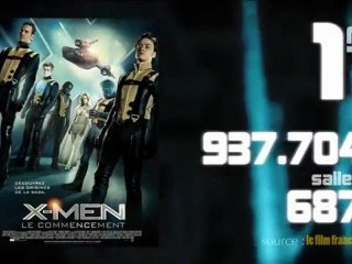 Box-office : les X-Men en tête