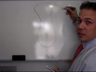 Floss - What Everyone Should know