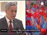 Turchia: battaglia sulla costituzione