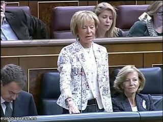 Pleno del Congreso de los Diputados