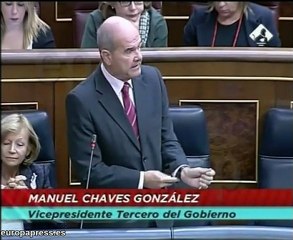 Descargar video: Pleno del Congreso de los Diputados