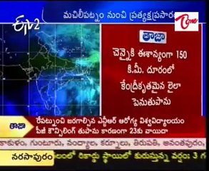 Current Situation of Laila on 06PM @ Bandar Port