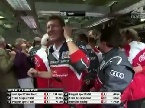 Le Mans 24h 2011 Race Finish Audi Wins