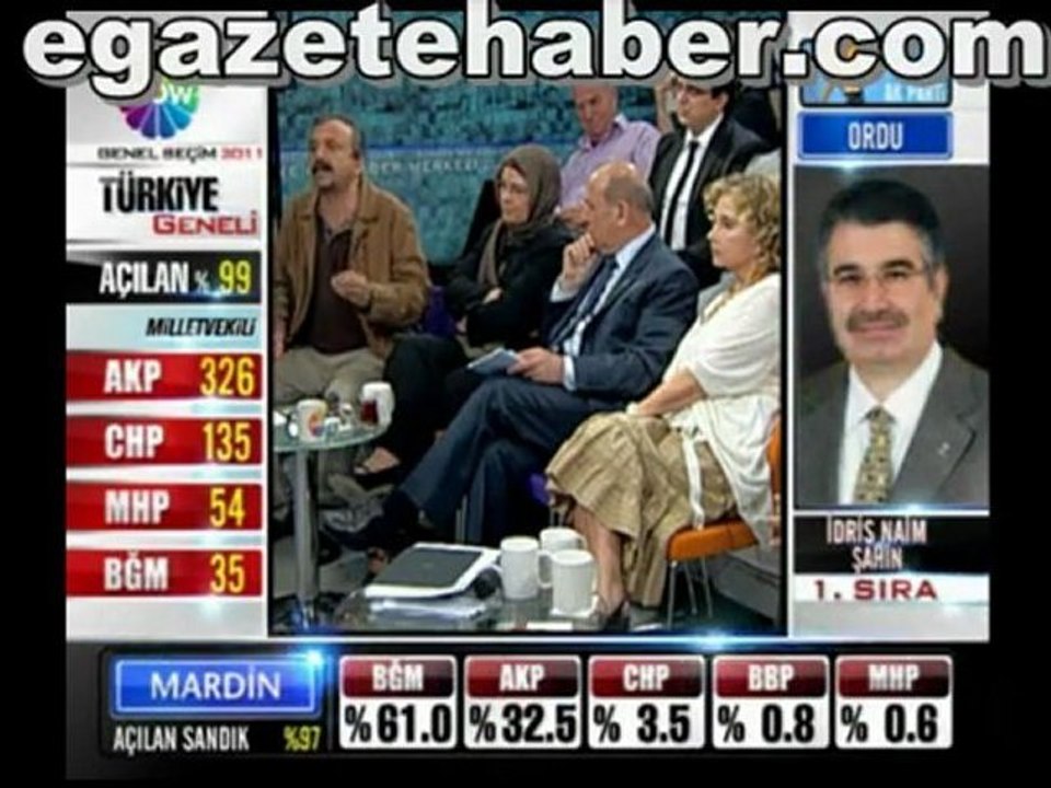BDP li vekilden şaşırtan sözler