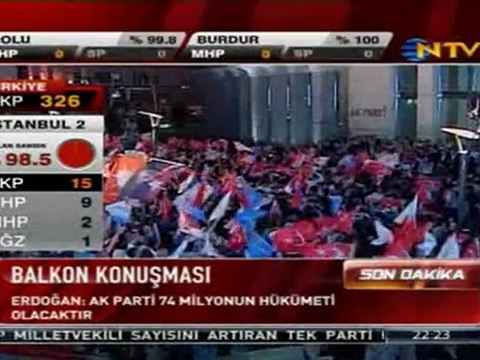 Başbakan Recep Tayyip Erdoğan ın balkon konuşması 2.bölüm