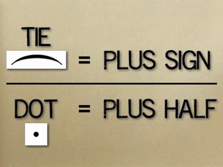 How to Read Music - Lesson 11 - Dot and Ties