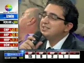 13 Haziran Show Tv Seçim Özel / Adnan Şensoy