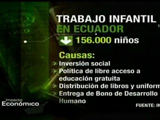 Ecuador logra avances contra el trabajo infantil