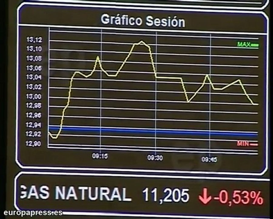 La Bolsa cae un 0,90%