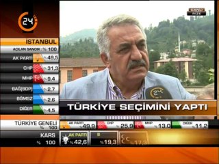 Bakan Yazıcı Güneysuda