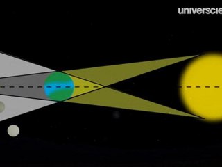 Éclipse de Lune le 15 juin