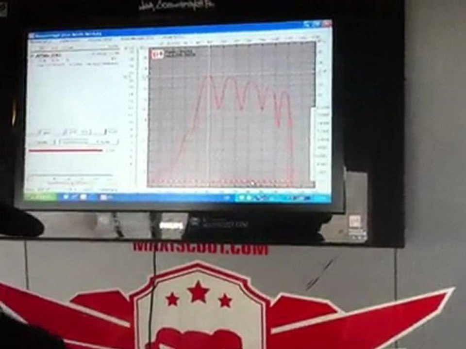 MVT 80cc prepa By ZinZin au banc maxiscoot a thenay avril 2011
