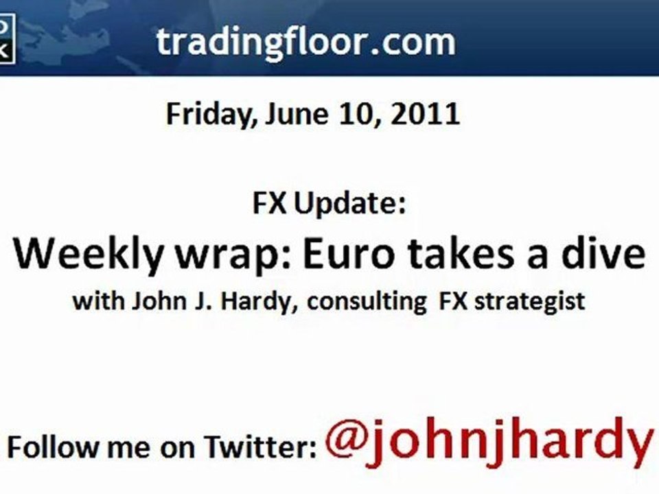 tradingfloor.com Weekly FX Update Video - 09/06/11.