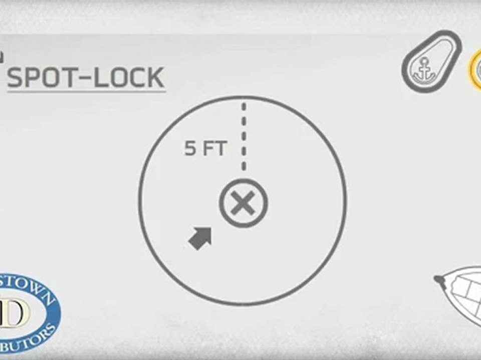 Minn Kota i-Pilot Spot-Lock