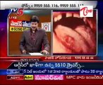 Health File - Sexually Transmitted Diseases(STD) problems  - Dr. Chandrashekar - 01
