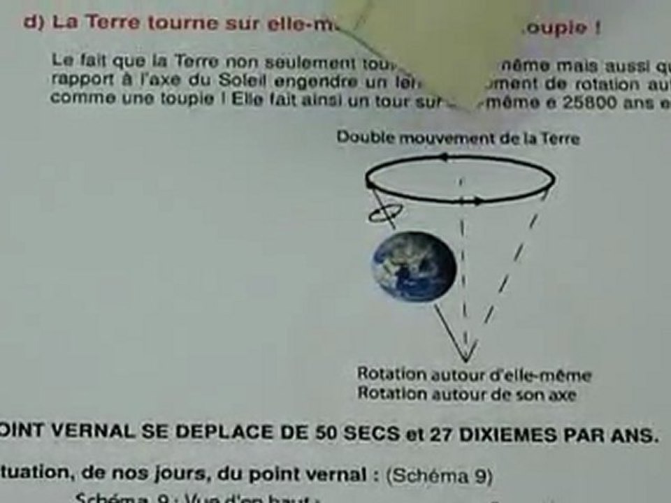 Cours d'astrologie 2- les signes et les constellations