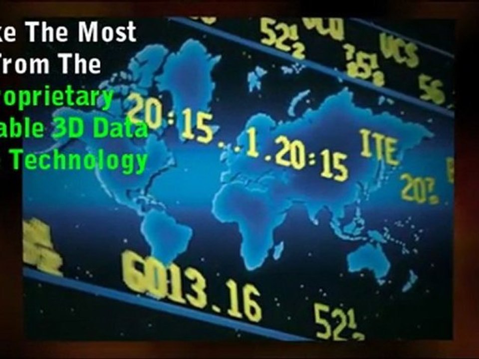 New Stock Trading Technology at TradeMiner