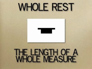 How to Read Music - Lesson 12 - Rests