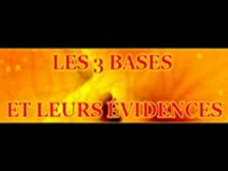 Intro + Première base : La connaissance d’Allah