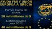 FMI y UE: nuevas exigencias para ayudar a Grecia