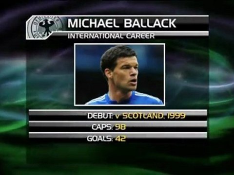 Germania - Addio alla nazionale per Ballack