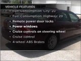 2004 Buick LeSabre Houston TX - by EveryCarListed.com