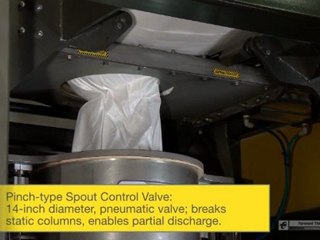 NBE Bulk Material Pinch Valve