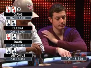 Poker Aussie Millions Series 2011 Episode 11