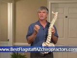 Find the Best Flagstaff AZ chiropractors&Save 50% on care!