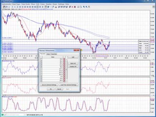 קורלציות בין מטבעות- עודד שובל חד