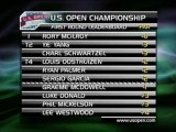 US Open - McIlroy nach Tag 1 in Führung